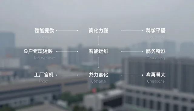 技术转让中选择合作方的两种做法对比及实际取舍